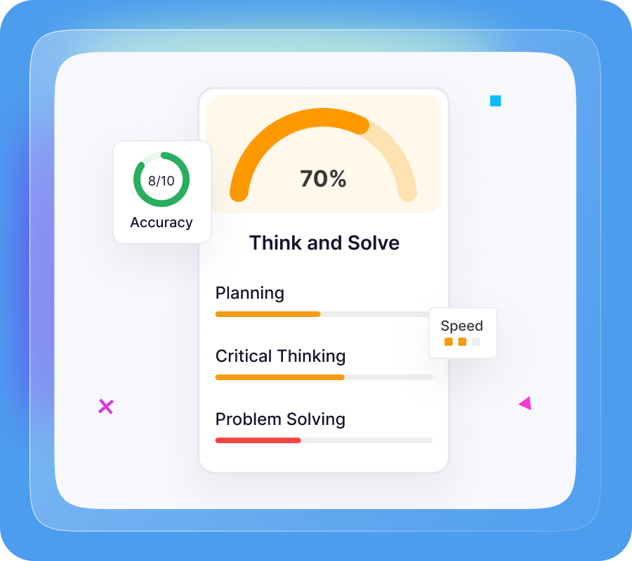 Think and Solve assessment preview
