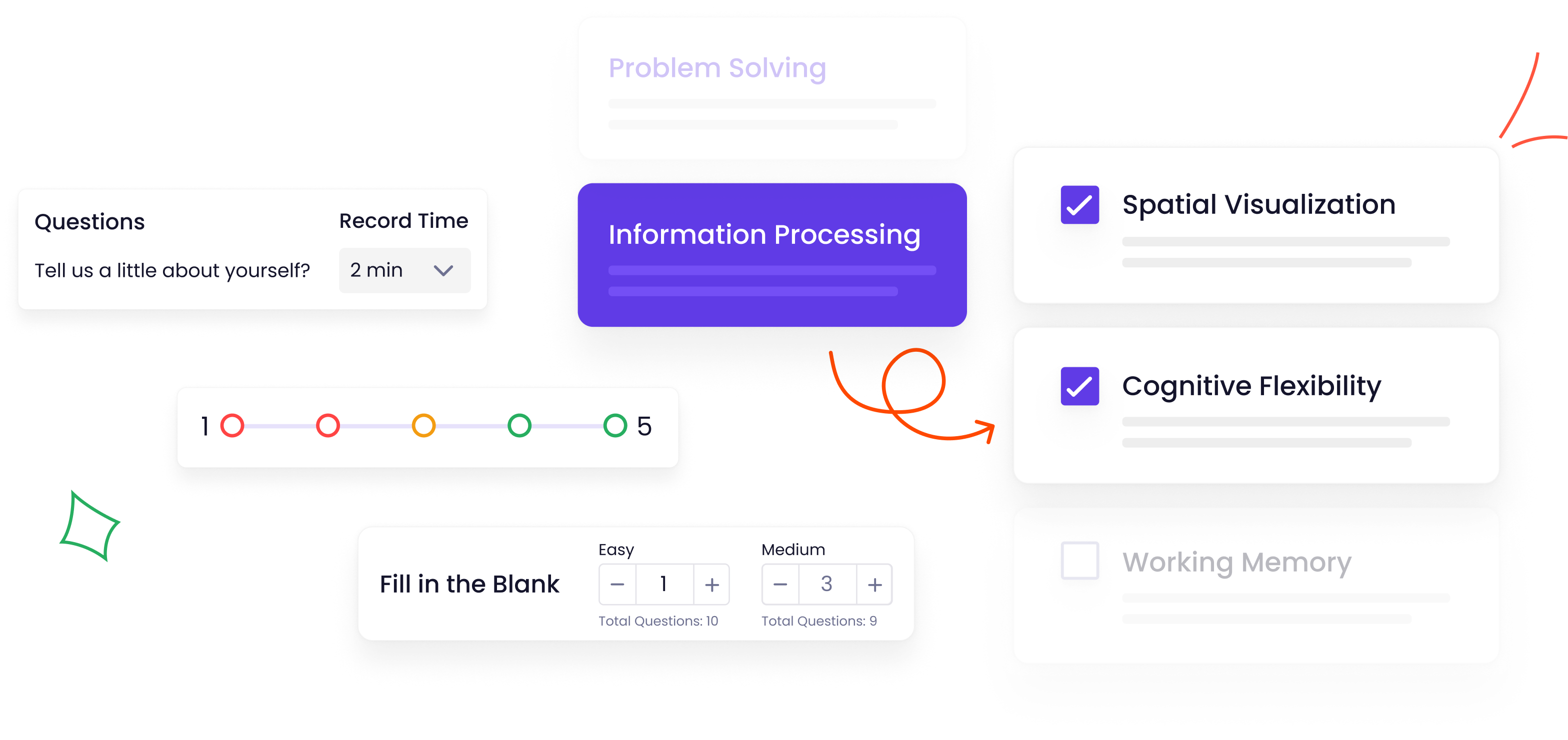 Image describing different ways to design Personalized Skill Assessments